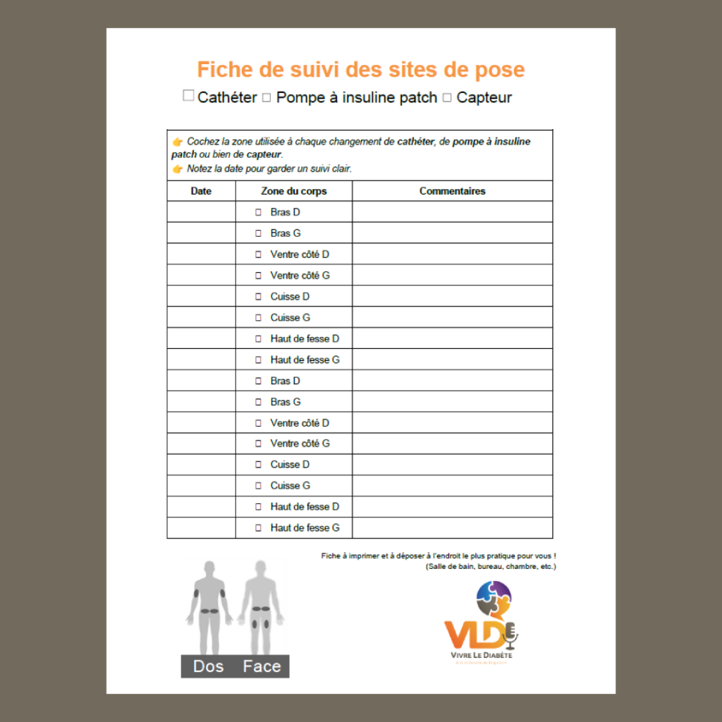 Fiche de suivi Nesletter